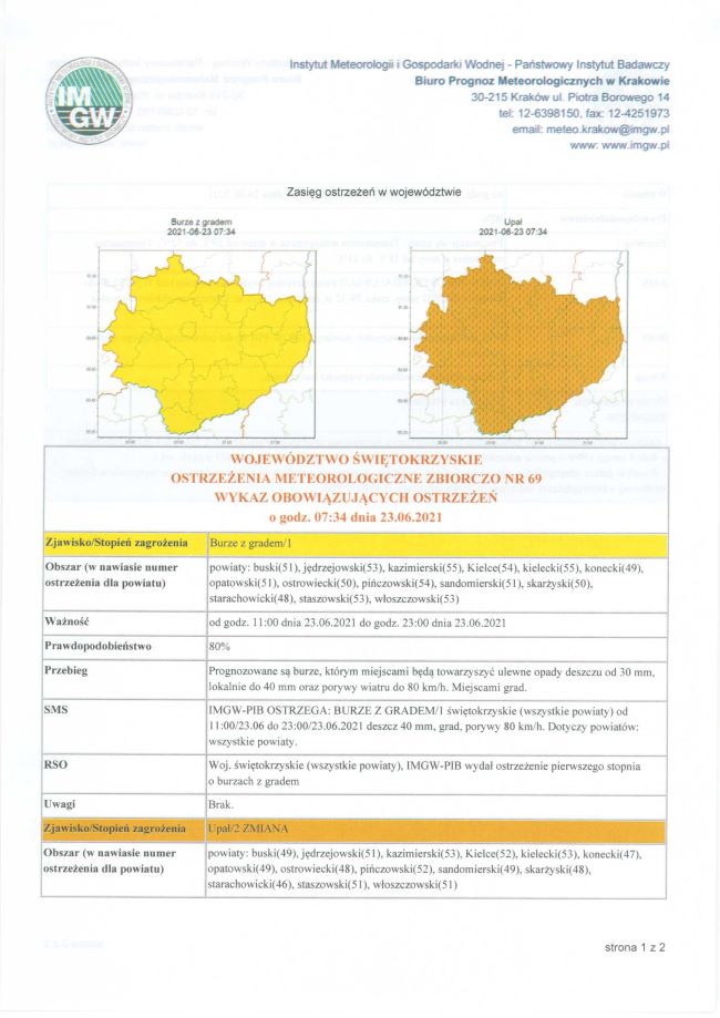 79_20210623_StrzezenieMeteo002__2_.JPEG