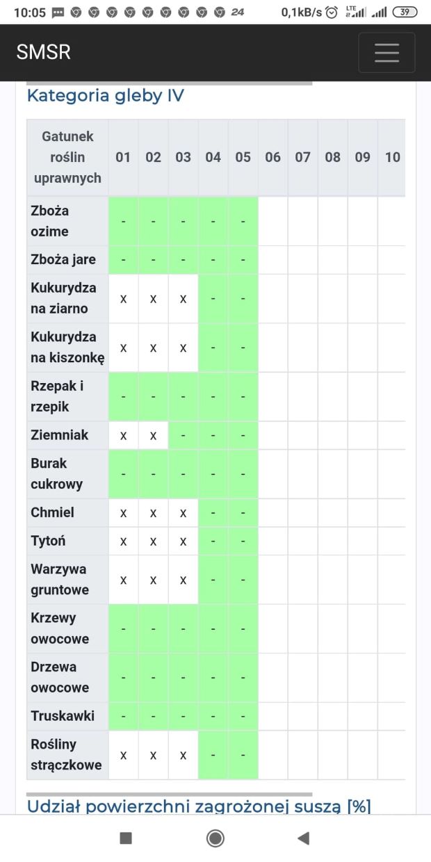 80_susza5.jpg
