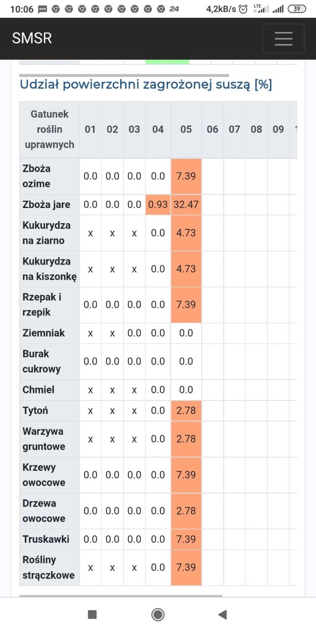 80_susza6.jpg